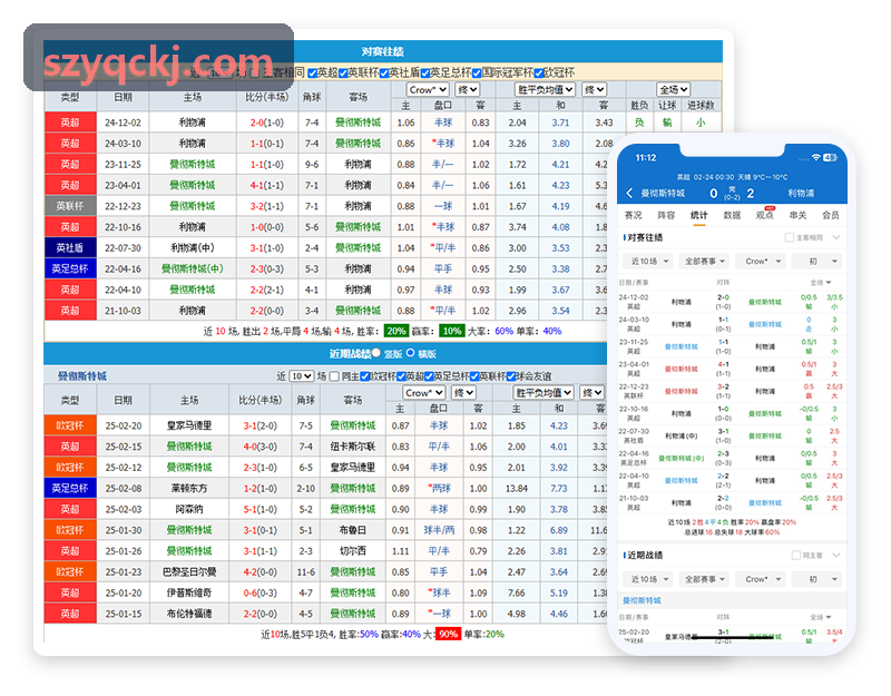 K8电子凯发跨平台归因及流量大屏数据流